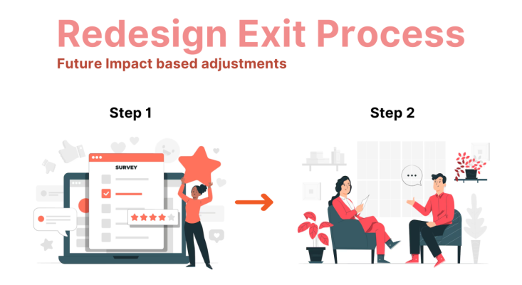 How Qualitative Data Identifies Turnover Trends That Standard Surveys Miss